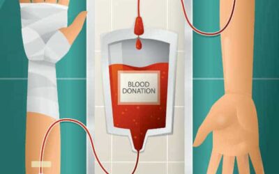 Blood Drive Promotional Items