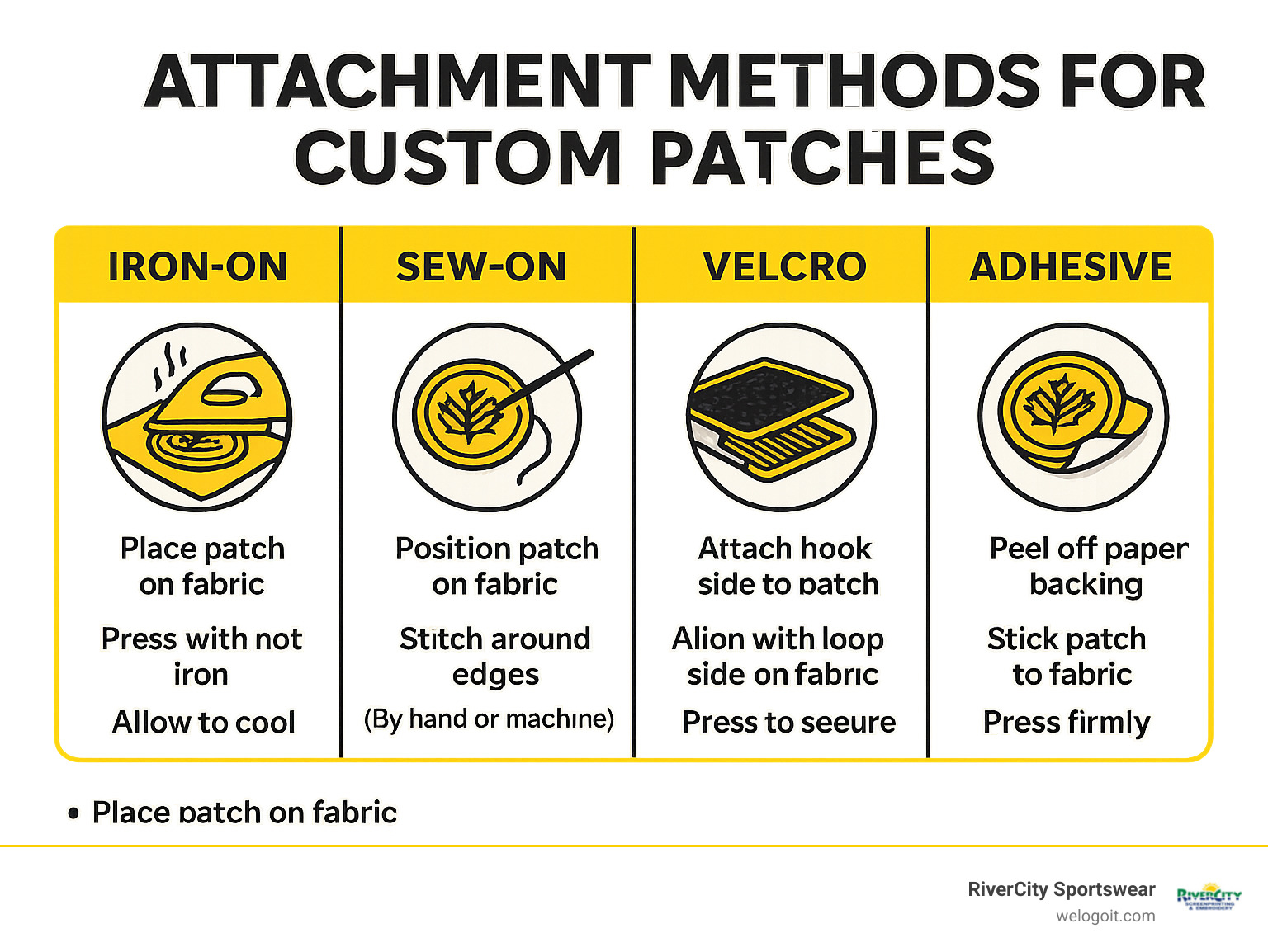 Infographic of attachment methods for custom embroidered patches