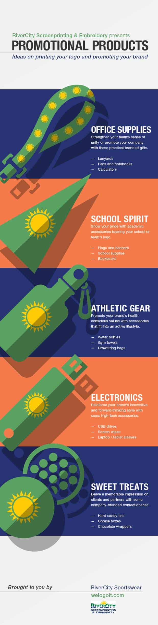 Promotional Products Austin & San Marcos Infographic