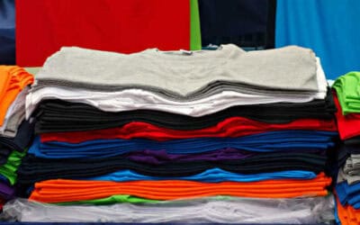 How Customers View Promotional Products